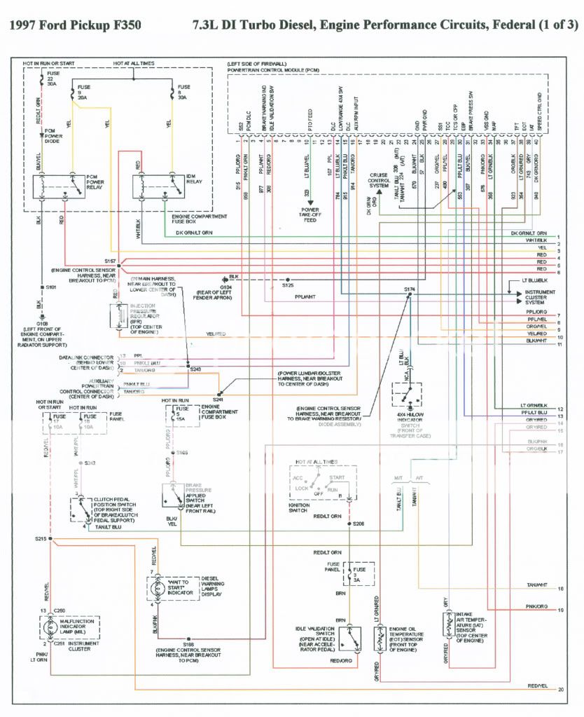 Tech/mod info links - Page 4 - Ford Truck Enthusiasts Forums